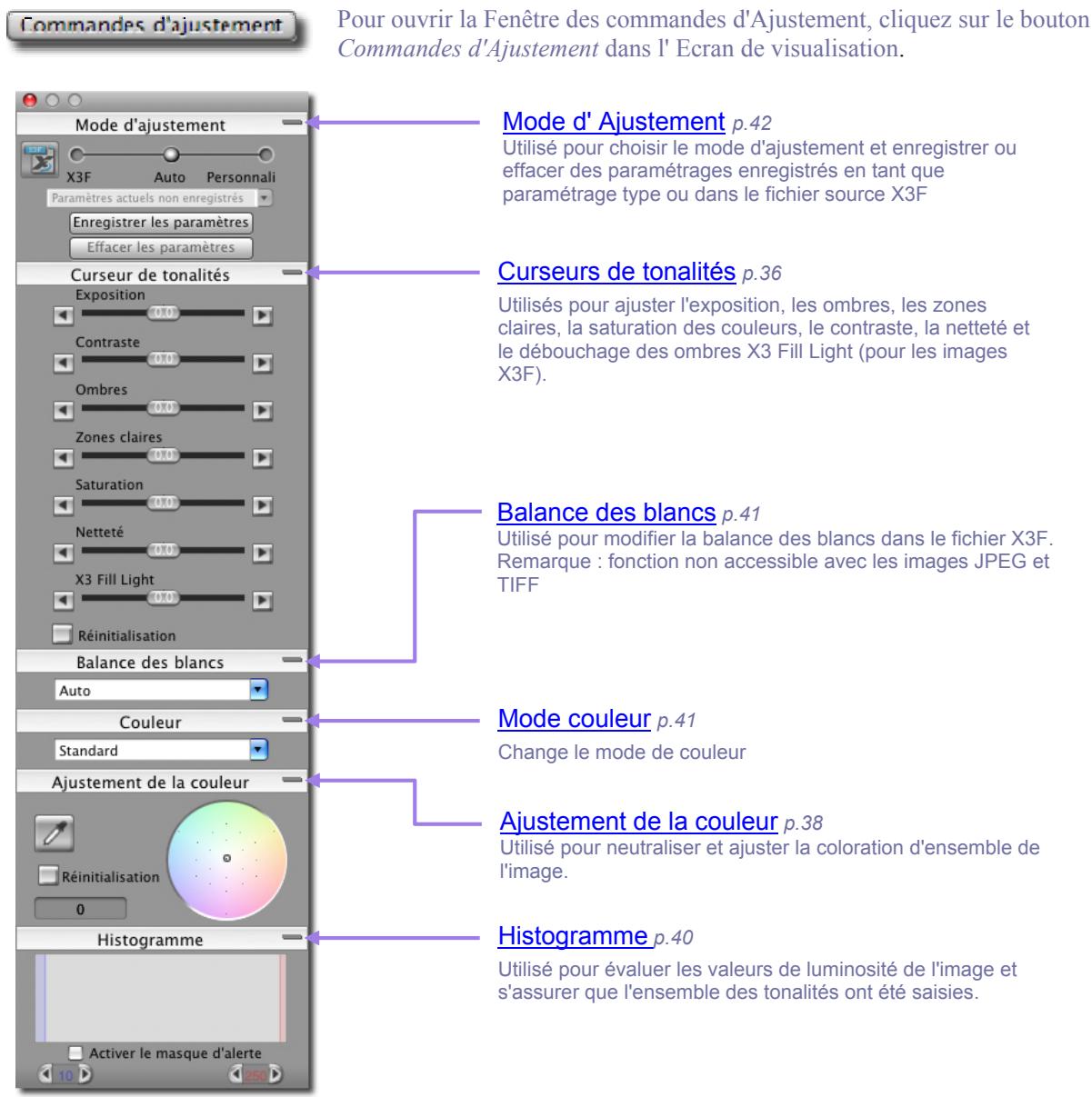 SIGMA PHOTO PRO 3.3 - Ouverture et fermetre de la Fenêtre des commandes d'Ajustement - 1