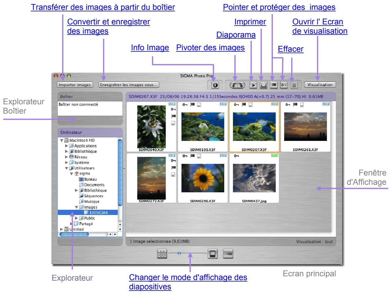 SIGMA PHOTO PRO 3.3 - Liens vers des informations détaillées - 1