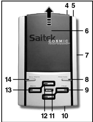 SAITEK COSMIC CHESS - TASTI E FUNZIONALITA - 2