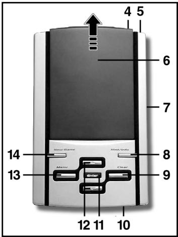 SAITEK TOUCHSCREEN TRAVEL CHESS - TOETSEN EN FUNCTIONS - 2