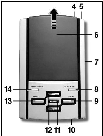 SAITEK TOUCHSCREEN TRAVEL CHESS - KEYS AND FEATURES - 2