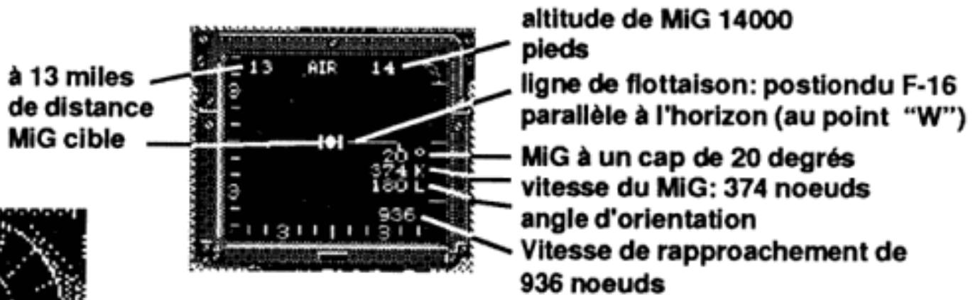 GAMES PC FALCON - Les MiGs - 2
