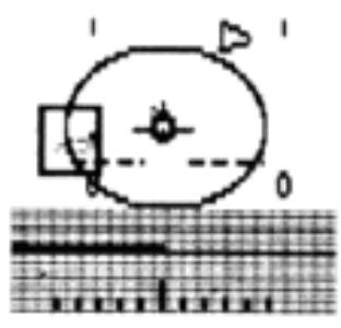 GAMES PC FALCON - Indicateur de l'angle d'orientation - 2