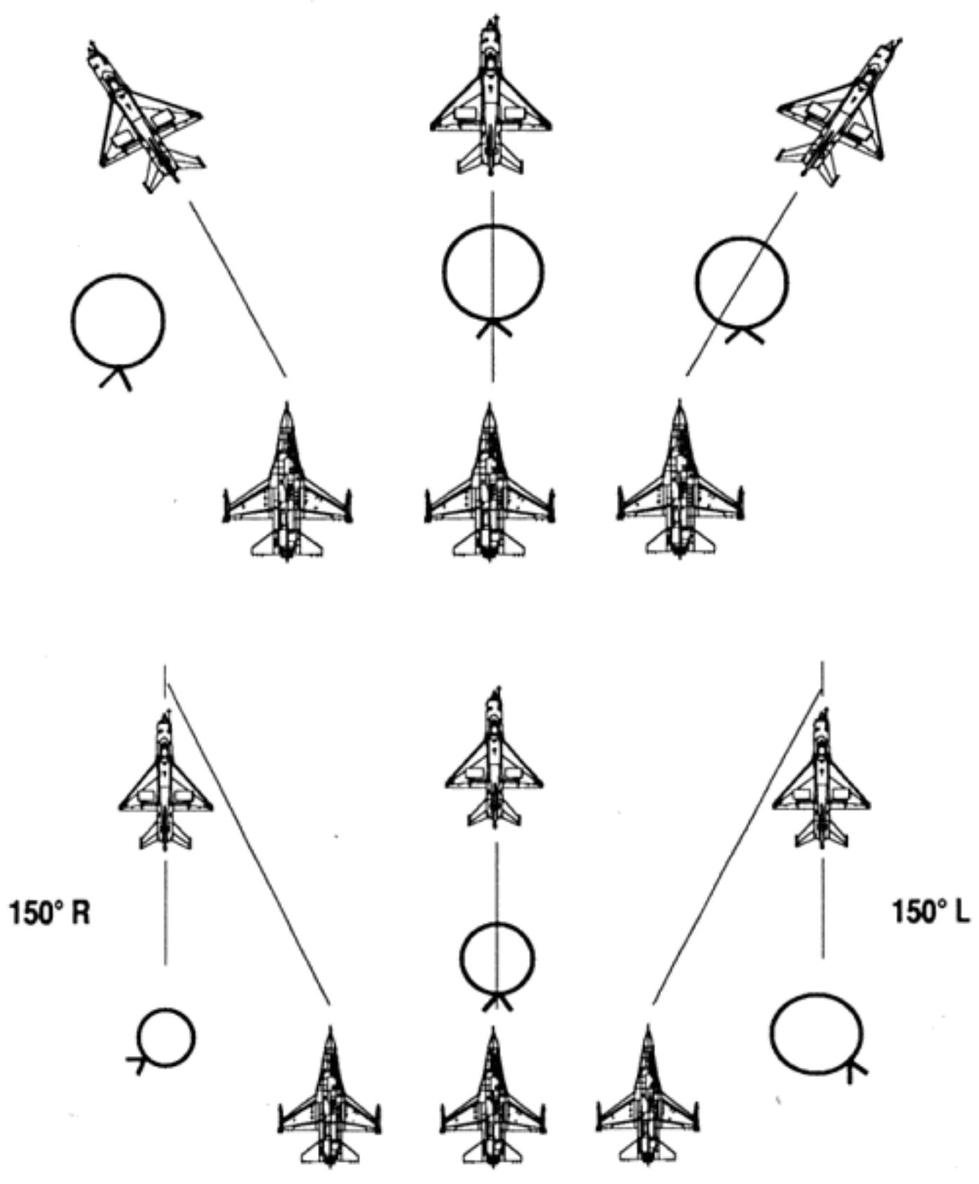 GAMES PC FALCON - L'angle d'orientation - 1