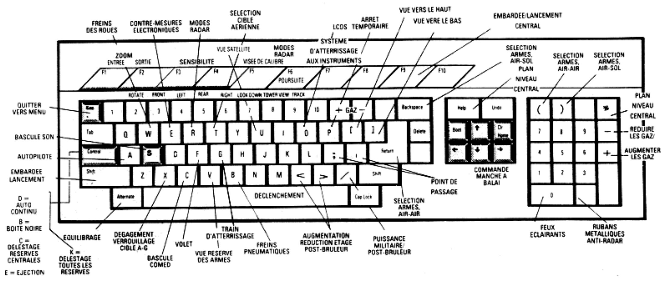 GAMES PC FALCON - Pratique:GUIDE DU F-16 - 2