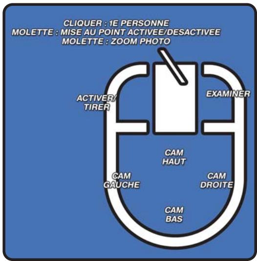 GAMES PC LEISURE SUIT LARRY-MAGNA CUM LAUDE - CONTROLES - 3