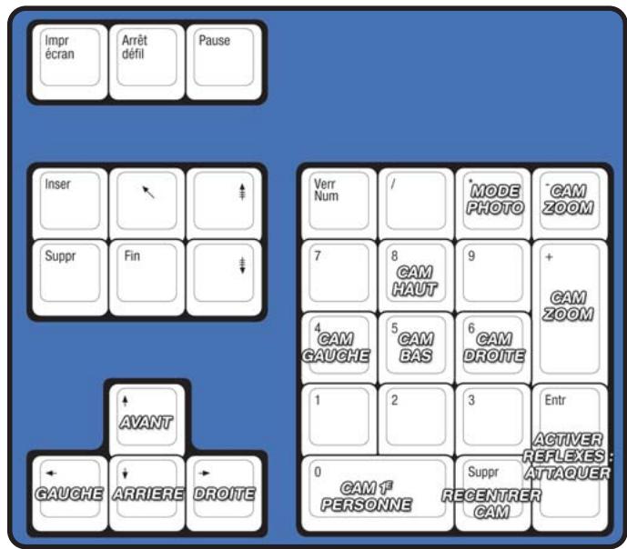 GAMES PC LEISURE SUIT LARRY-MAGNA CUM LAUDE - CONTROLES - 2