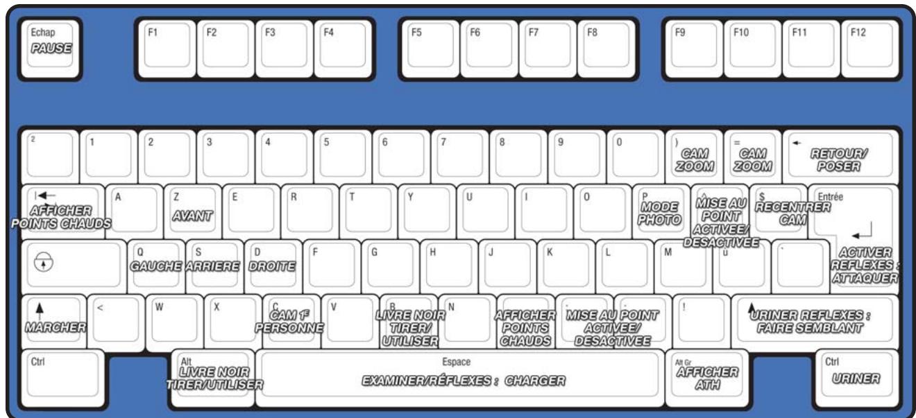 GAMES PC LEISURE SUIT LARRY-MAGNA CUM LAUDE - CONTROLES - 1