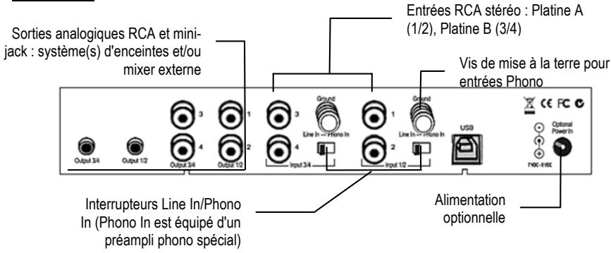 HERCULES DJ CONSOLE MK2 - Les connecteurs - 1