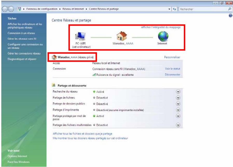 Centre Réseau et partage PC: WIFI (cet ordinateur) Wanadoo, AAAAA Internet Wanadoo_AAAA (réseau privé) Personnaliser Access Résseau local et Internet Connexion réseau sans fil (Wanadoo, AAAAA) Voir le statut Puisance du signal : excellente Déconnecter Partage et découverte Recherche du réseau Activé Partage de fichiers Désactivé Partage de dossiers publics Désactivé Partage d'imprimante Désactivé (aucune imprimante installée) Partage protège par mot de passe Activé Partage des fichiers multimédias Désactivé Afficher tous les fichiers et dossiers que je partage Me montrer tous les dossiers réseau partagés sur cet ordinateur Tâches Afficher les ordinateurs et les périphériques réseau Connexion à un réseau Gérer les réseaux sans fil Configurer une connexion ou un réseau Gérer les connexions réseau Diagnostiquer et réparer Voir aussi Options Internet Pare-feu Windows