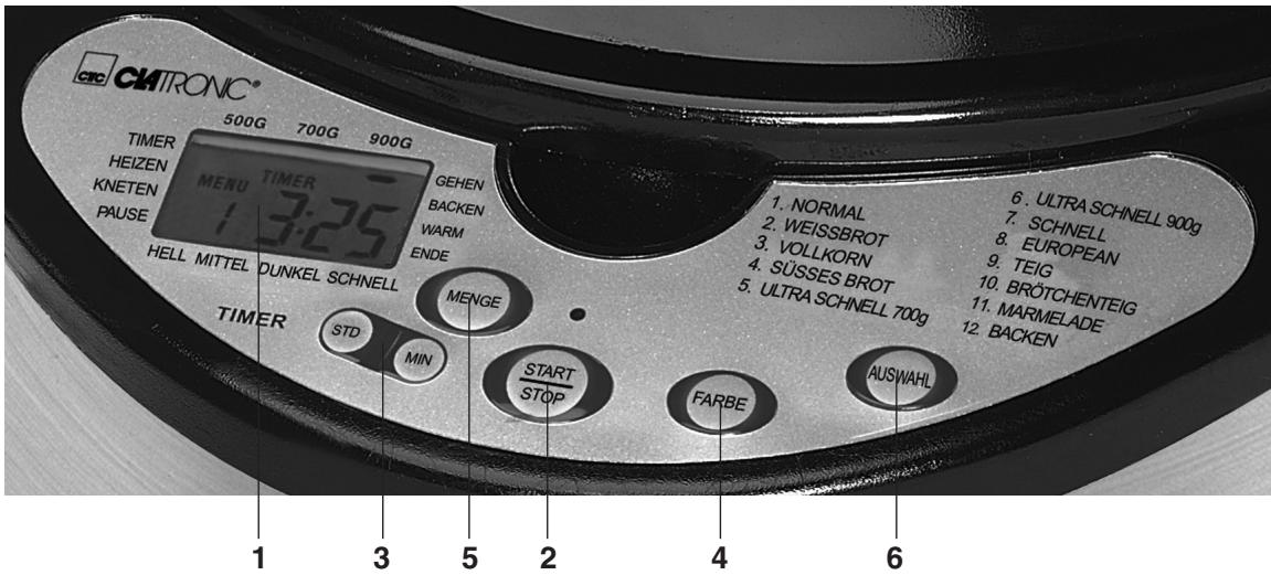 CLATRONIC BBA 2785 - Read all the instructions in the manual and follow them carefully! - 3