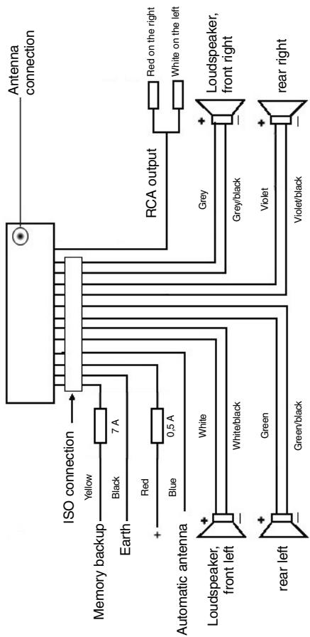 CLATRONIC AR 638 - Connection - 1