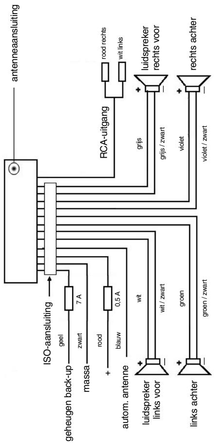 CLATRONIC AR 638 - Aansluiting - 1