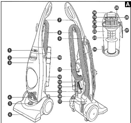 CLATRONIC BS 1236 - 3