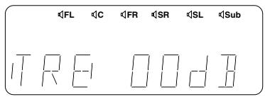CLATRONIC DVD 534 HC - Tuning the speakers individually: - 1