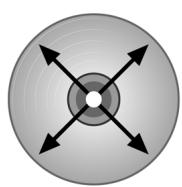 CLATRONIC DVD 534 HC - Notes about compact disc (DVD video CD, video CD, audio CD, MP3 CD) - 2