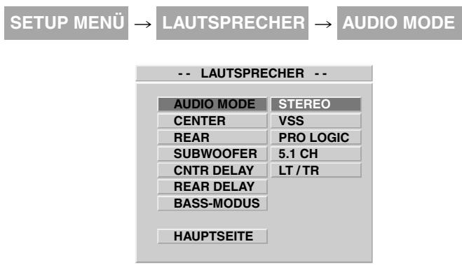 CLATRONIC DVD 534 HC - Lautsprecher-System »5.1 CH« - 1