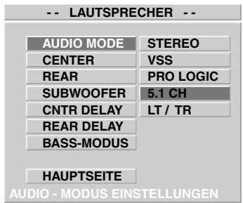 CLATRONIC DVD 534 HC - Ein- bzw. Abschalten einzeln Tonkanäle: - 2