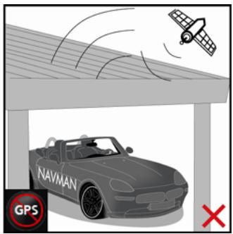 NAVMAN B10 - GPS et signaux GPS - 2