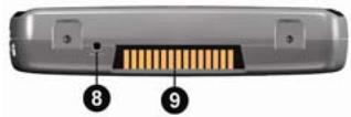 NAVMAN F20 - Composants - 5