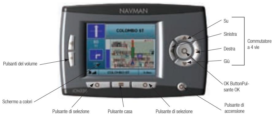 NAVMAN ICN 320 - Avviso di sicurezza - 1