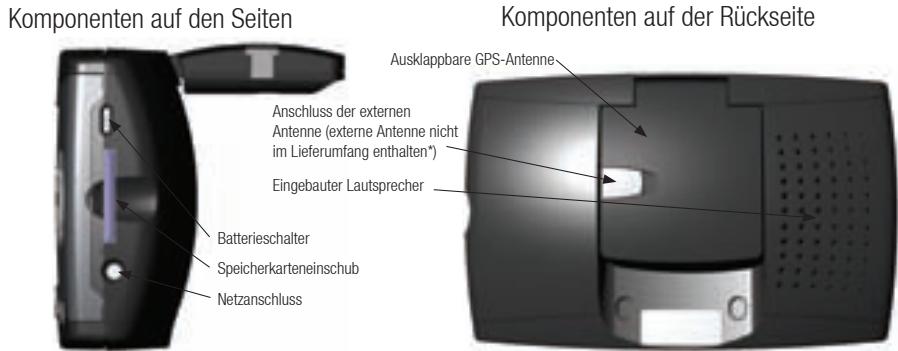 NAVMAN ICN 320 - Sicherheitshinweis - 2