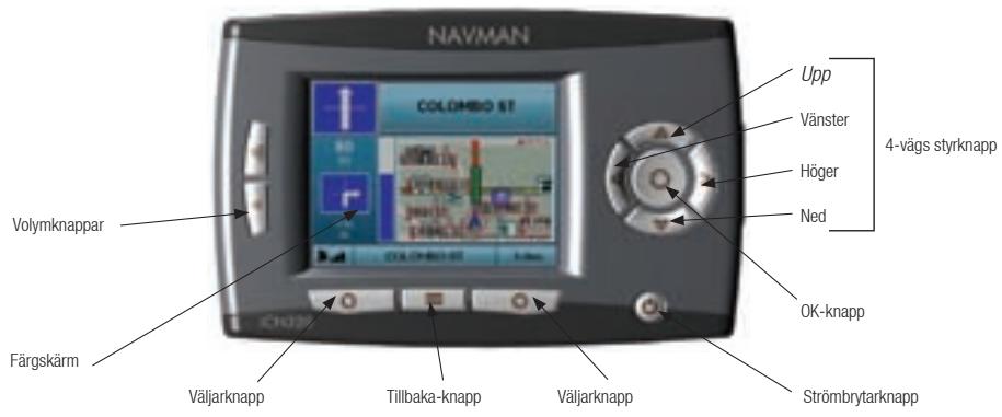 NAVMAN ICN 320 - Sakerhetsmeddelande - 1