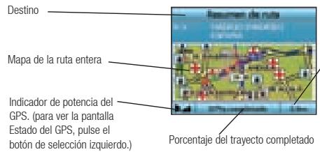 NAVMAN ICN 320 - Pantalla Resumen de ruta - 1