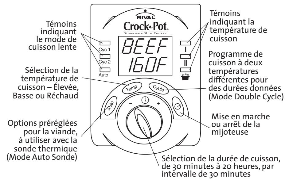 CROCK POT SCVC600SS-CN - Smart-SetTM - 1
