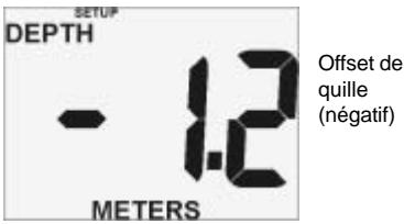 NAVMAN DEPTH 3100 - 3-5 Paramétrage de l'offset de quille - 1