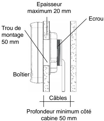 NAVMAN DEPTH 3100 - Montage du boitier - 1