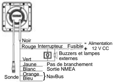 NAVMAN DEPTH 3100 - Branchement du cable d'alimentation/ transmission de données - 1