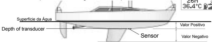 NAVMAN FISH450 TRICOLOR - Comp. Quilha - 2