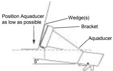 NAVMAN FISH450 TRICOLOR - Transom mount Aquaducer - 1