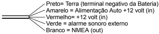 NAVMAN FISH450 TRICOLOR - Importante - 6