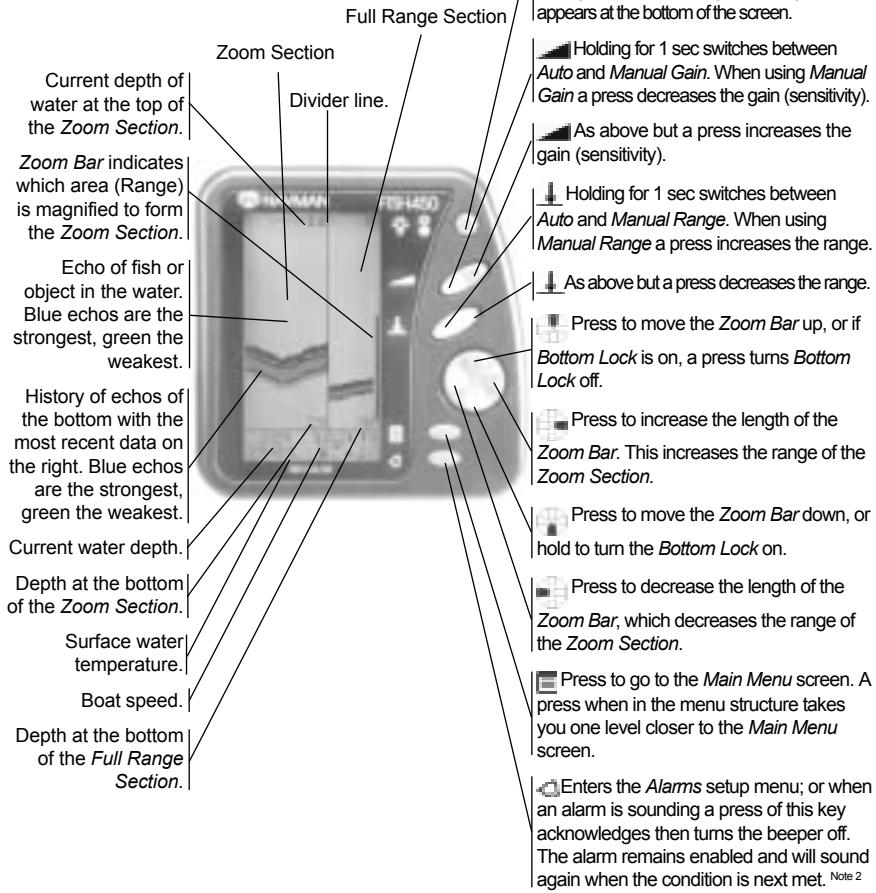 NAVMAN FISH450 TRICOLOR - Appendix F - Quick reference - 1
