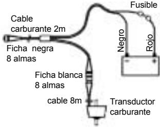 NAVMAN FISH450 TRICOLOR - Importante - 4