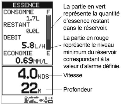 NAVMAN FISH450 TRICOLOR - Écran essence - 1