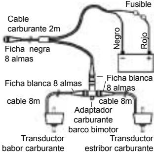 NAVMAN FISH450 TRICOLOR - Importante - 5
