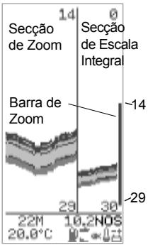 NAVMAN FISH450 TRICOLOR - Ecrã de Zoom - 1
