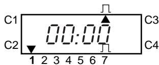 MERLIN GERIN INTERRUPTEUR HORAIRE PROGRAMMABLE IHP 3C-REF 15350 - - Effacement total du programme - 4