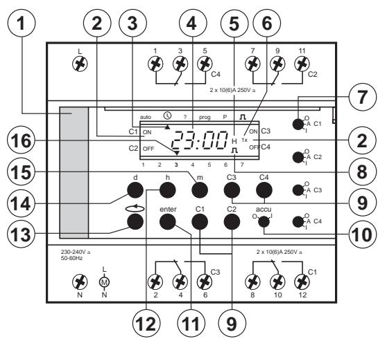 MERLIN GERIN INTERRUPTEUR HORAIRE PROGRAMMABLE IHP 3C-REF 15350 - Par son principe de fonctionnement - 1