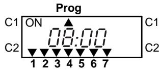 MERLIN GERIN INTERRUPTEUR HORAIRE PROGRAMMABLE IHP 3C-REF 15350 - Programmez la même commutation sur plusieurs jours - 15