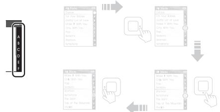 CREATIVE ZEN STYLE - Navigation rapide d'une liste - 1