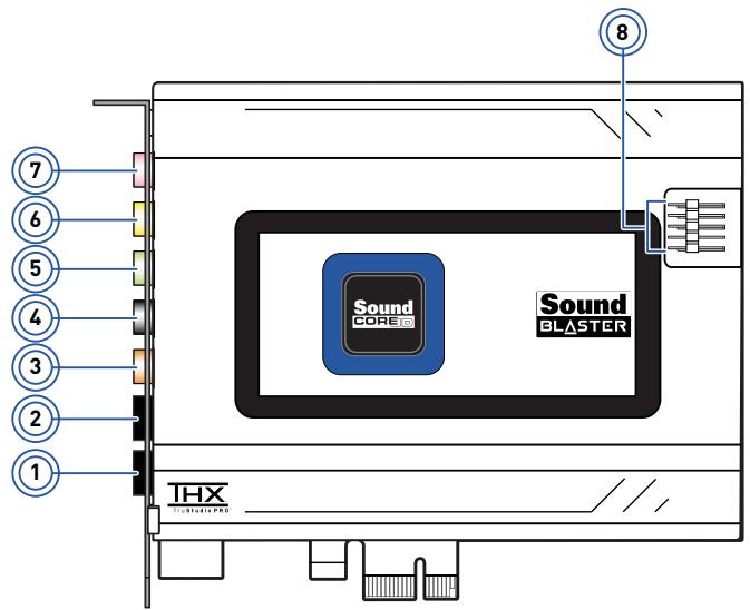 CREATIVE SOUND BLASTER RECON3D FATAL1TY CHAMPION - Votre carte son Sound Blaster Recon3D PCIe - 4
