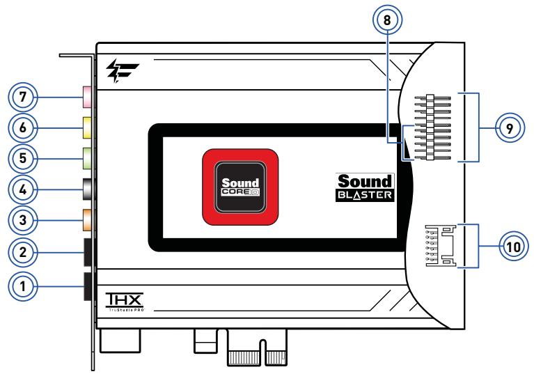 CREATIVE SOUND BLASTER RECON3D FATAL1TY CHAMPION - Votre carte son Sound Blaster Recon3D PCIe - 2