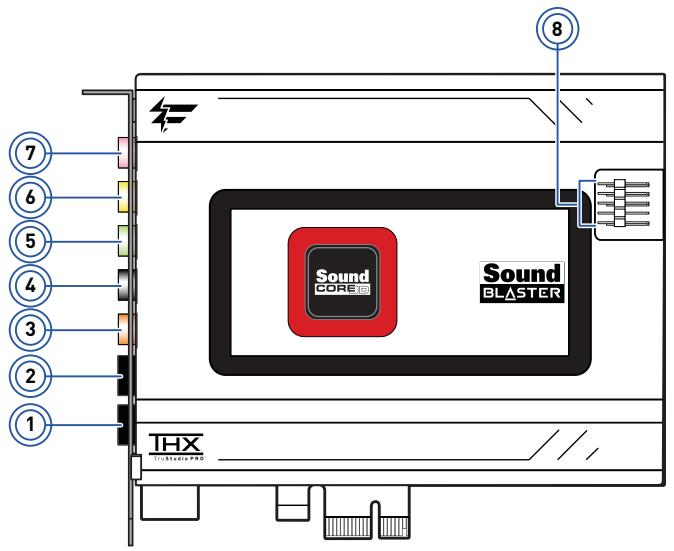 CREATIVE SOUND BLASTER RECON3D FATAL1TY CHAMPION - Votre carte son Sound Blaster Recon3D PCIe - 3