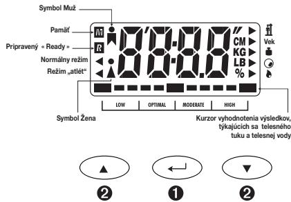 TERRAILLON TFA AURA TOUCH - BEZPECNOSTNE POKNY - 1
