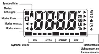 TERRAILLON TFA AURA TOUCH - LCD DISPLAY - 1
