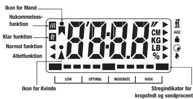 TERRAILLON TFA AURA TOUCH - LCD DISPLAY - 1